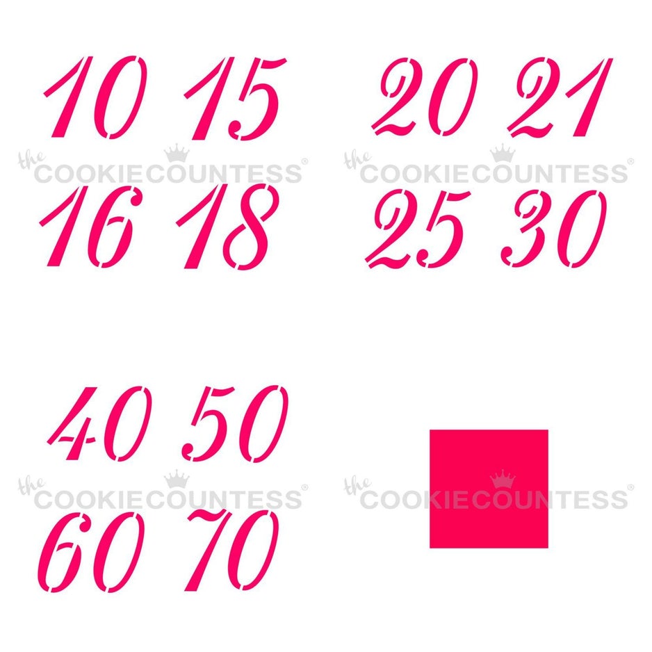 Milestone Numbers Stencil Set