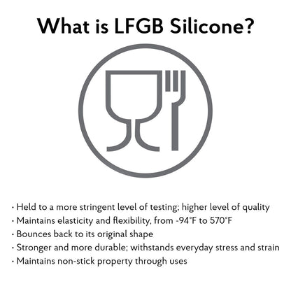 Mrs. Anderson's 9" Silicone Loaf Pan